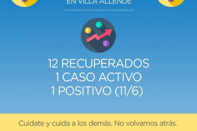 Piden mesura y tranquilidad ante nuevo caso de Covid en Villa Allende