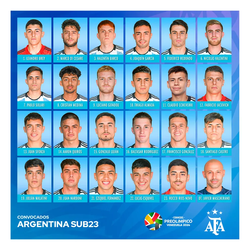 Argentina-Paraguay buscan los Juegos de Paris