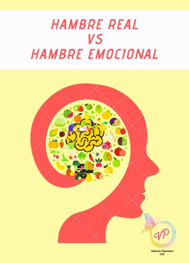 Gestión Emocional a la hora de alimentarse: Hambre real vs. hambre emocional