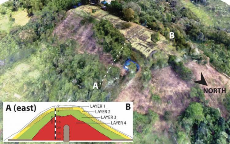 Un descubrimiento en Indonesia que desvanece otras teorías 