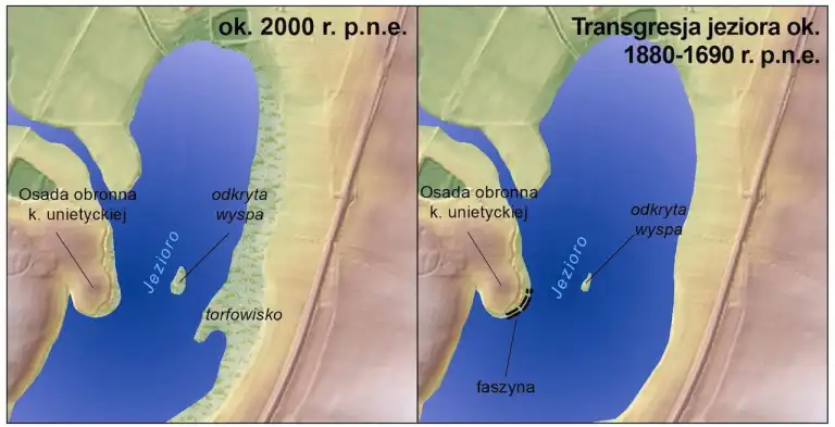 Descubrimiento científico en Polonia