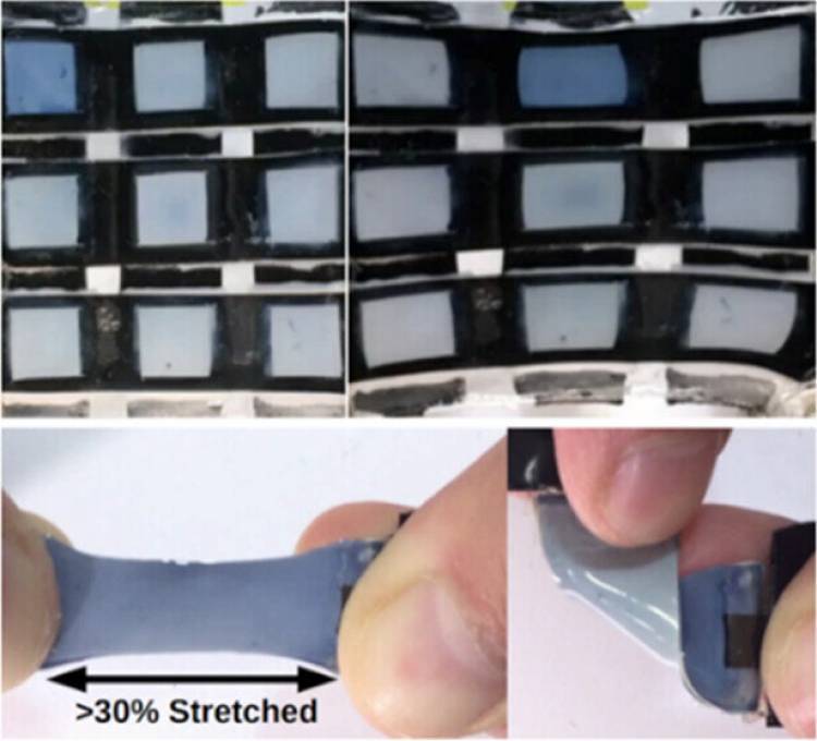 La pantalla elástica que cambia de color apunta al futuro de las pantallas portátiles