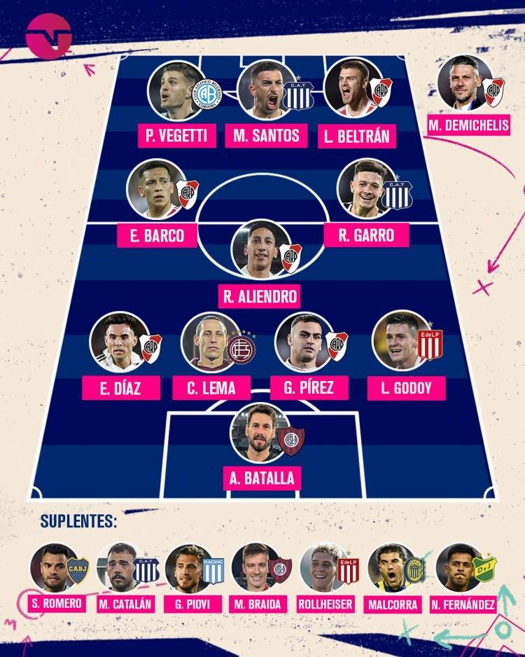 Fútbol en versión albiceleste