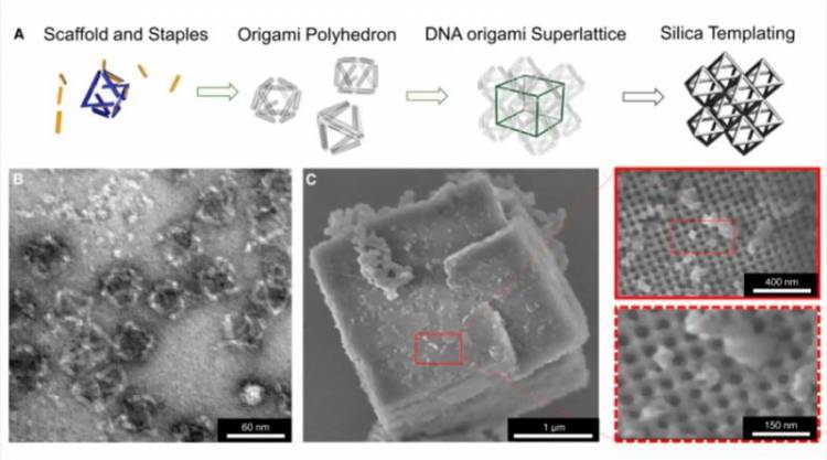 Científicos crean nuevo material cinco veces más ligero y cuatro veces más fuerte que el acero